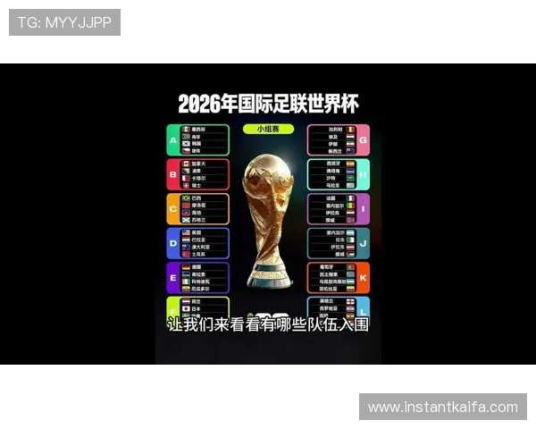 美加墨世界杯48支球队晋级方式与淘汰赛赛制全面解析